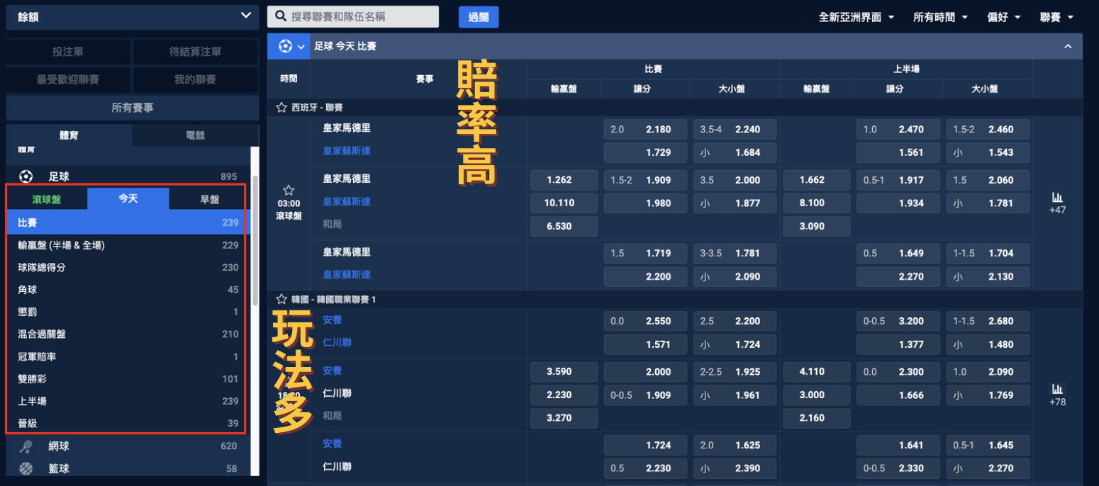 通博娛樂城體育賠率